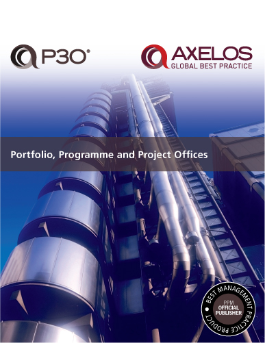 PORTFOLIO, PROGRAMMES AND PROJECT OFFICES