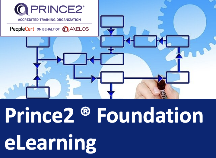 Prince2®Foundation + exam bundle